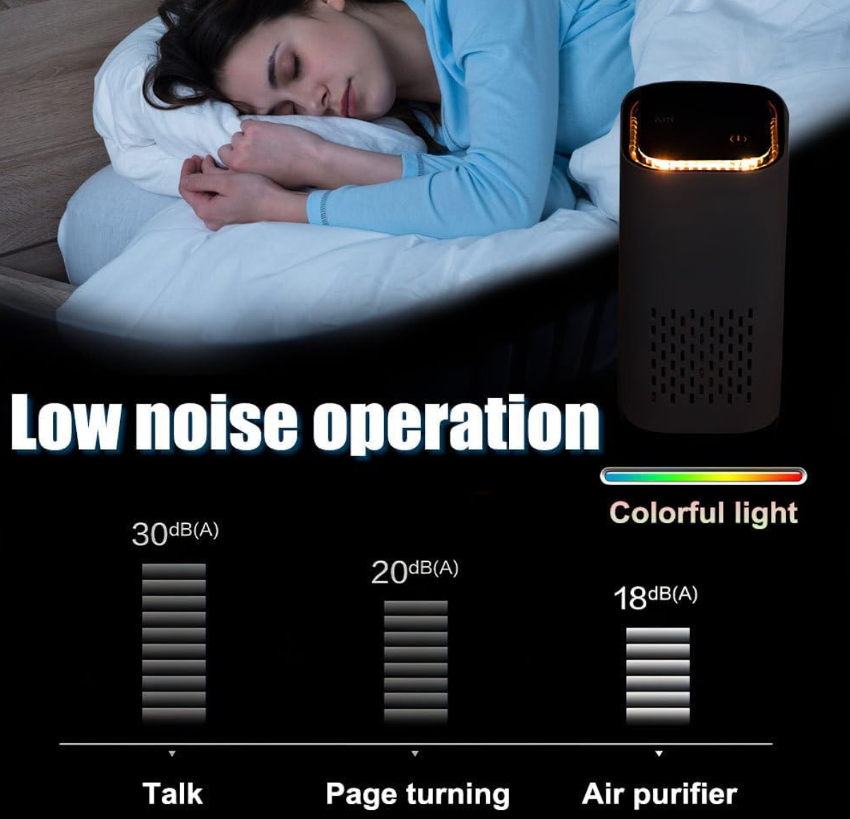 New Mini Portable Air Purifiers
