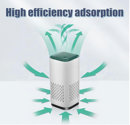 New Mini Portable Air Purifiers